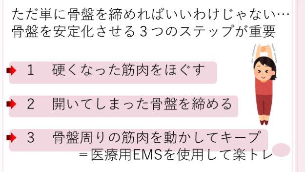 産後骨盤矯正 町田市 相模原市古淵駅徒歩1分 コブサン鍼灸院 接骨院